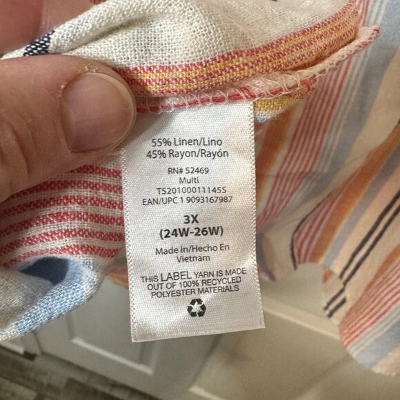 Terra & Sky Women’s Shirt, Size 3X (24W-26W) - Picture 3 of 5